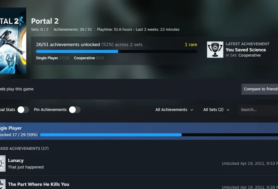 Achievement Sets به بتای Steam رسید؛ دسترسی بازیکنان و توسعه‌دهندگان آغاز شد