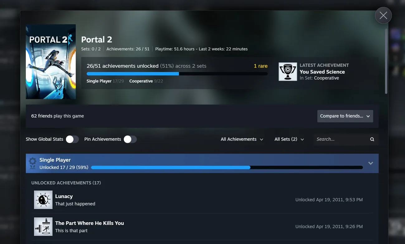 Achievement Sets به بتای Steam رسید؛ دسترسی بازیکنان و توسعهدهندگان آغاز شد