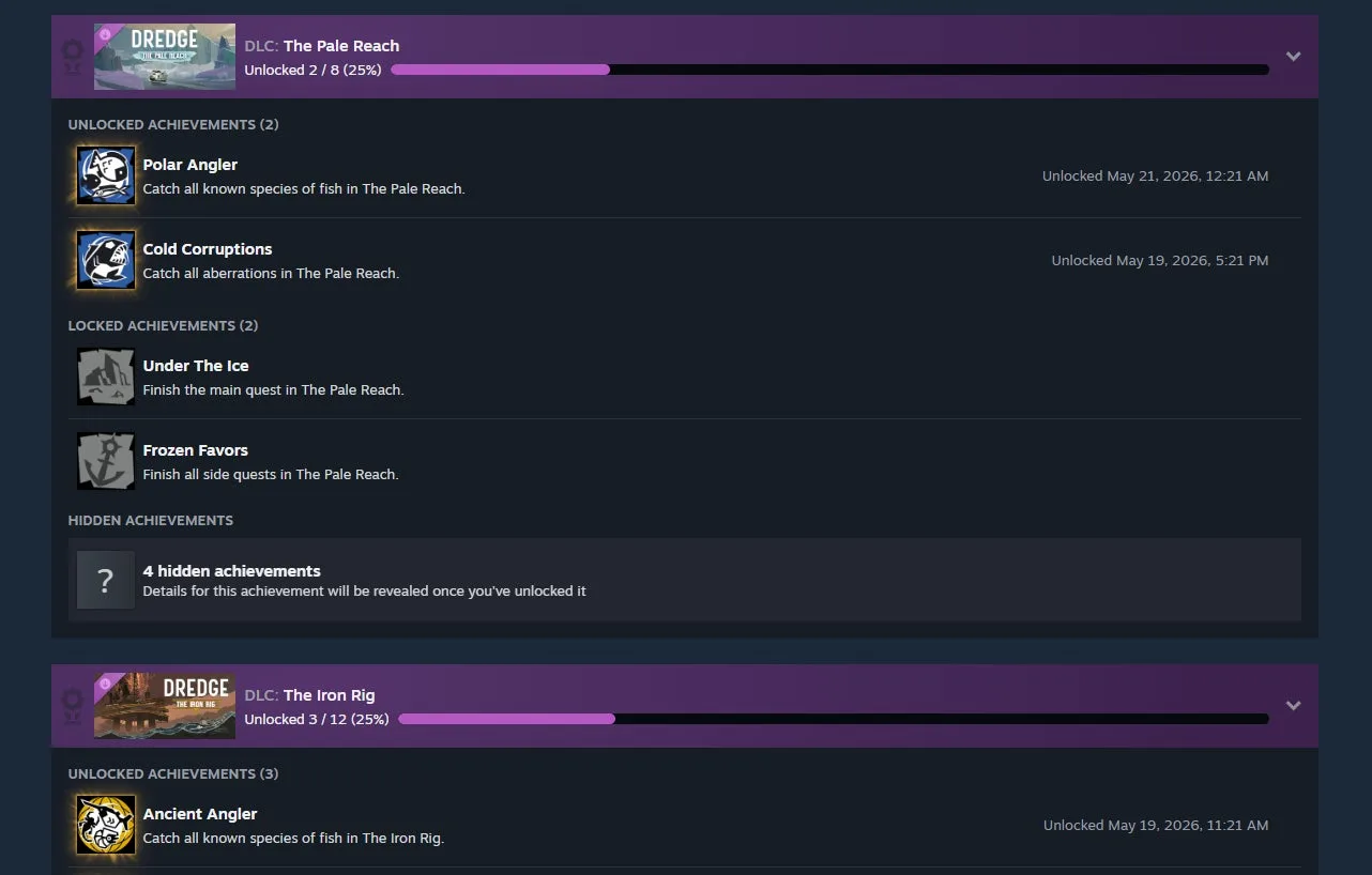 Achievement Sets به بتای Steam رسید؛ دسترسی بازیکنان و توسعهدهندگان آغاز شد